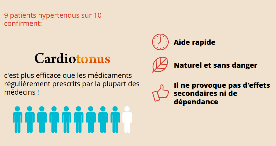 cardiotonus composition